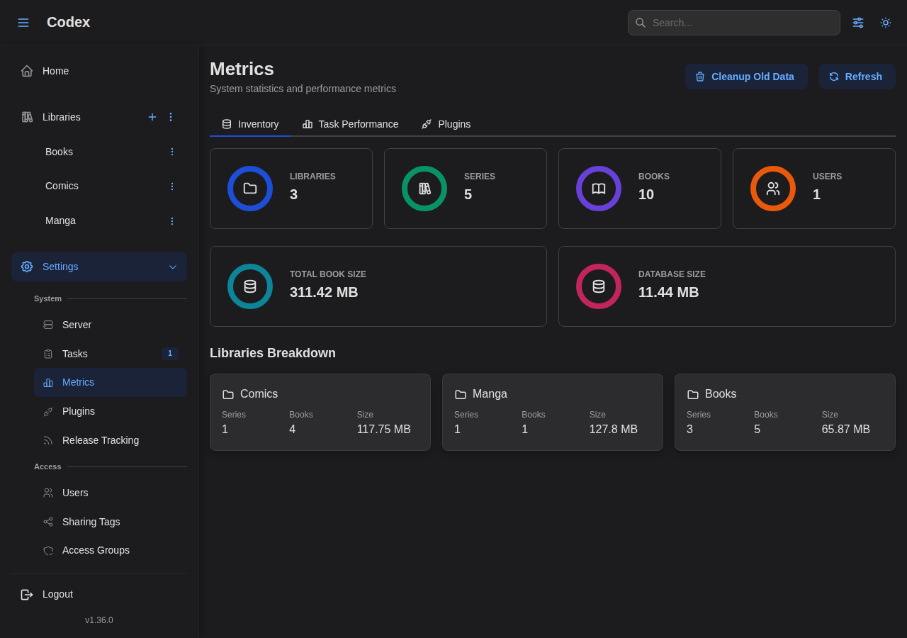 Metrics - Inventory