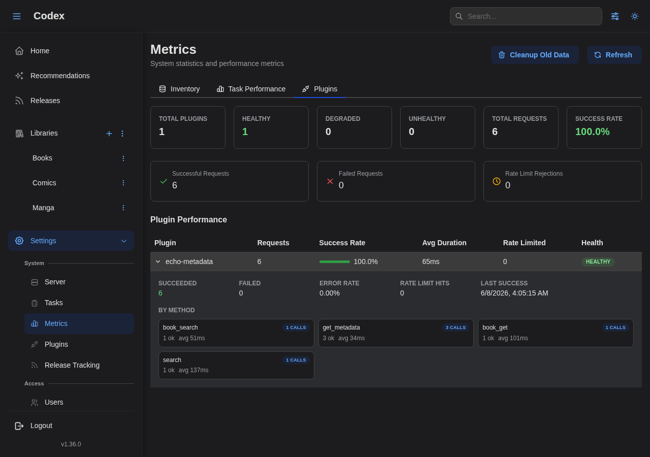 Metrics - Plugins Expanded