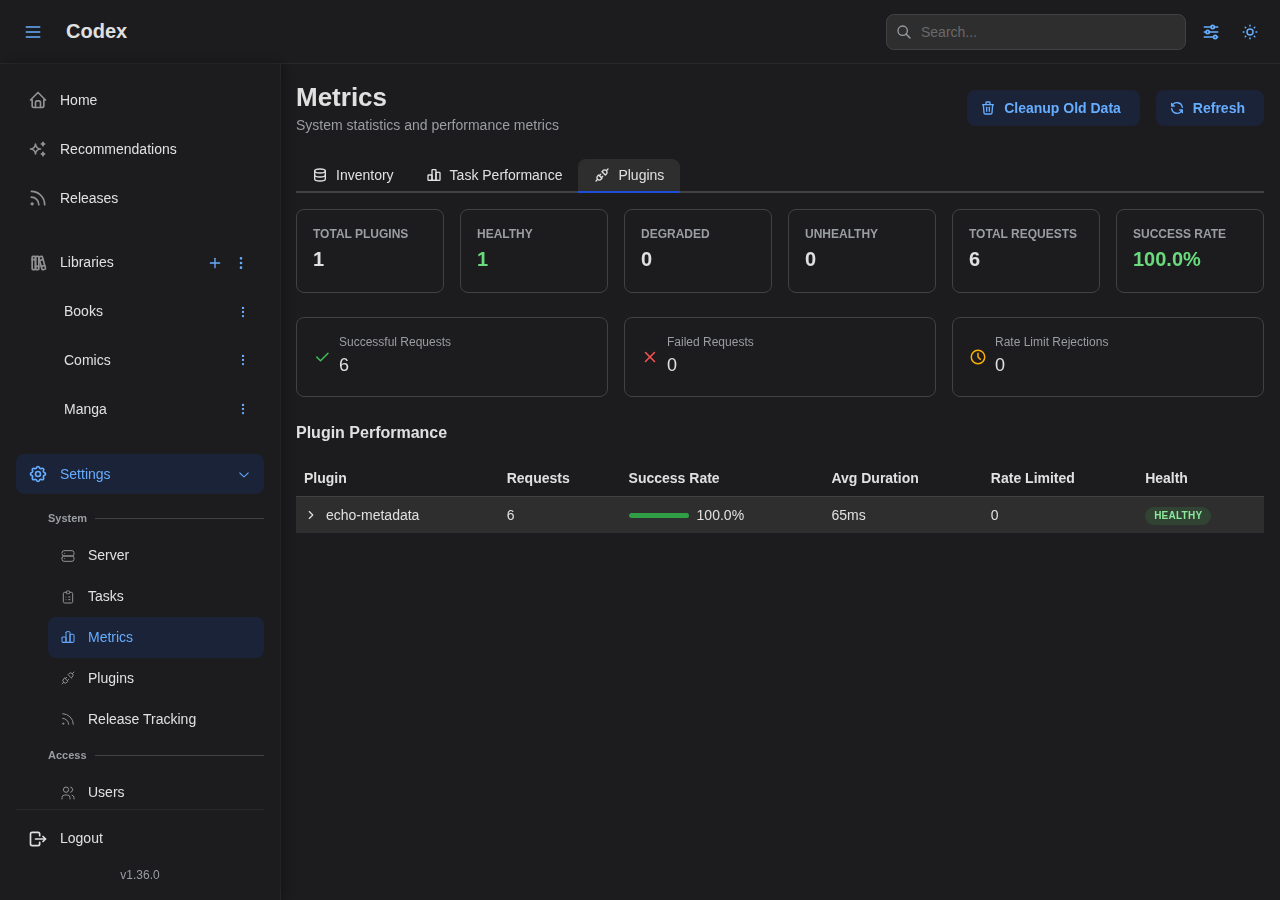Metrics - Plugins Overview